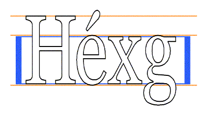 Illustration of x-height